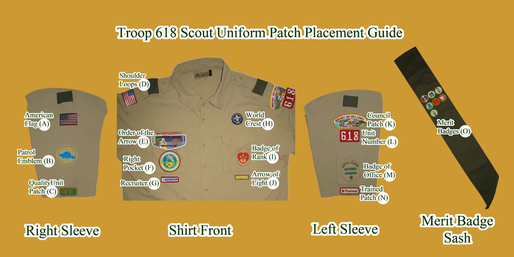 T618 Uniform Patch Placement Guide